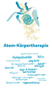 Atem-Körpertherapie